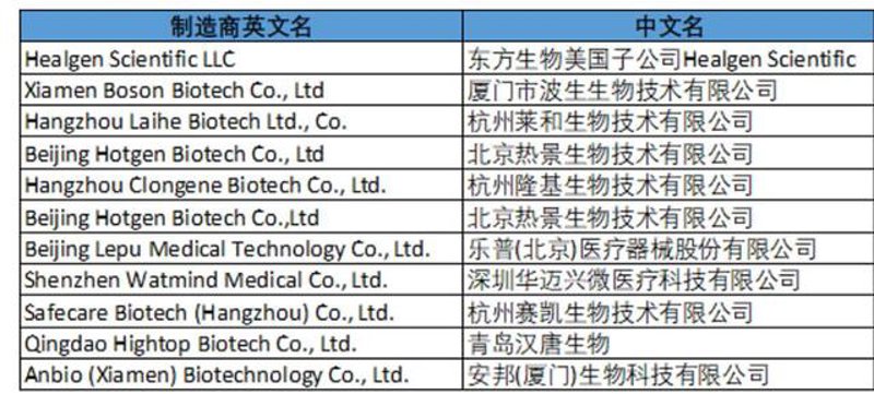 山西博森生物科技公司的制药工艺革新